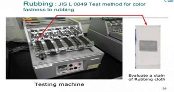 Counting Display JIS Colorfastness Rubbing Tester.jpg